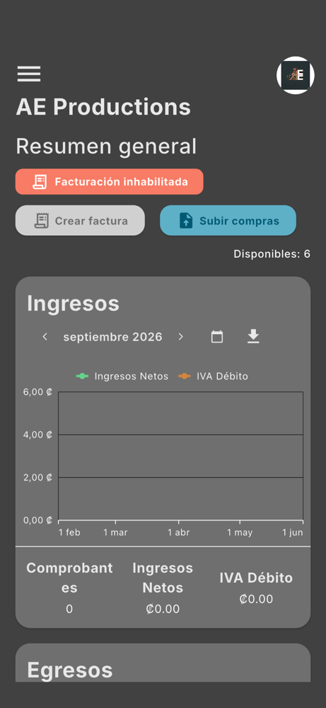 Sin credenciales, Inicio muestra Facturación inhabilitada - Móvil (tema oscuro)