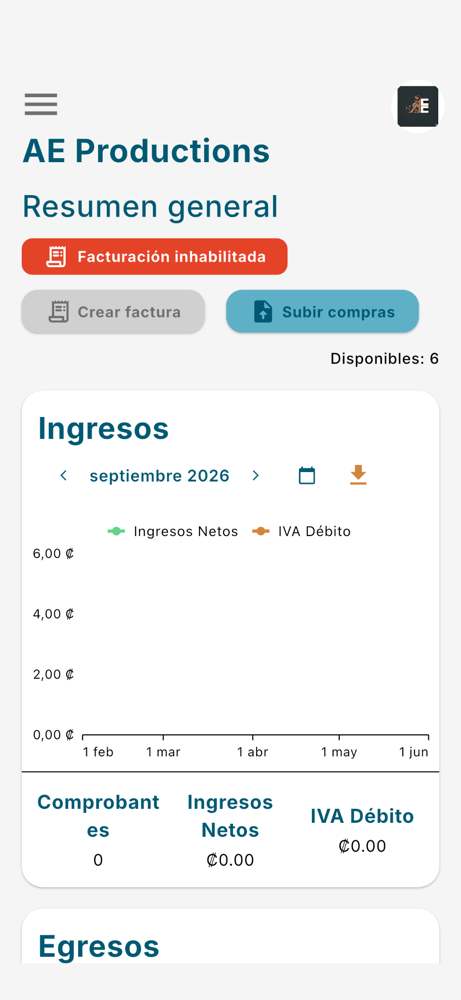 Sin credenciales, Inicio muestra Facturación inhabilitada - Móvil